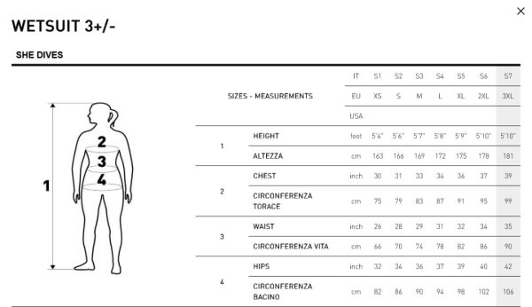 توضیحات سایز لباس غواصی Mares Wetsuit Reef 3mm Women|Men